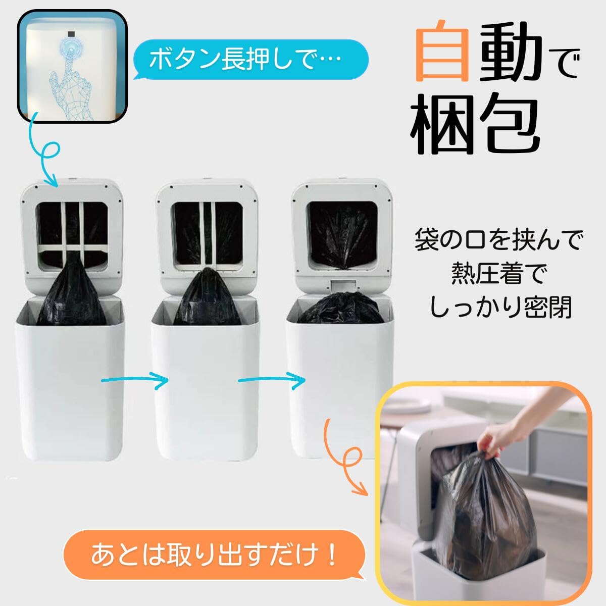 Airdeer 全自動ゴミ箱 自動梱包+補充用袋リング*3 Airdeer 全自動ゴミ箱 自動梱包+補充用袋リング*3 - メルカリ
